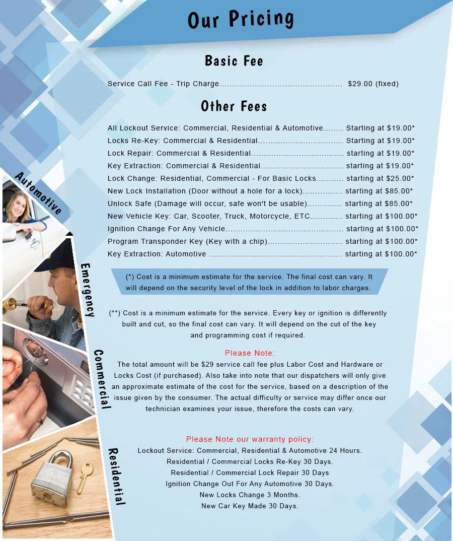 Northridge Locksmith Store Northridge, CA 818-531-9698